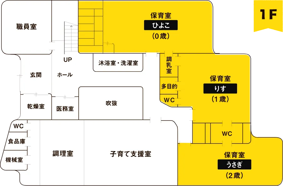 北郷ピノキオ保育園１F